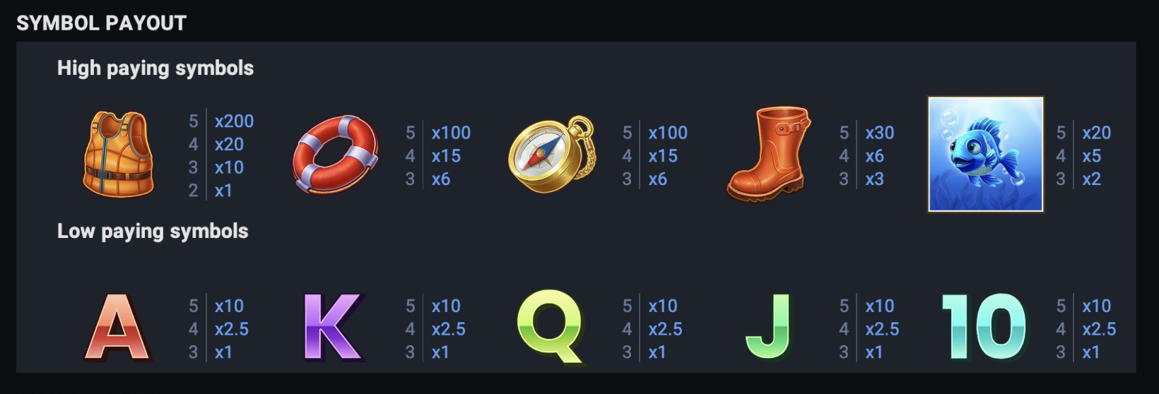 ocean_catch_bonus_buy_win_symbols